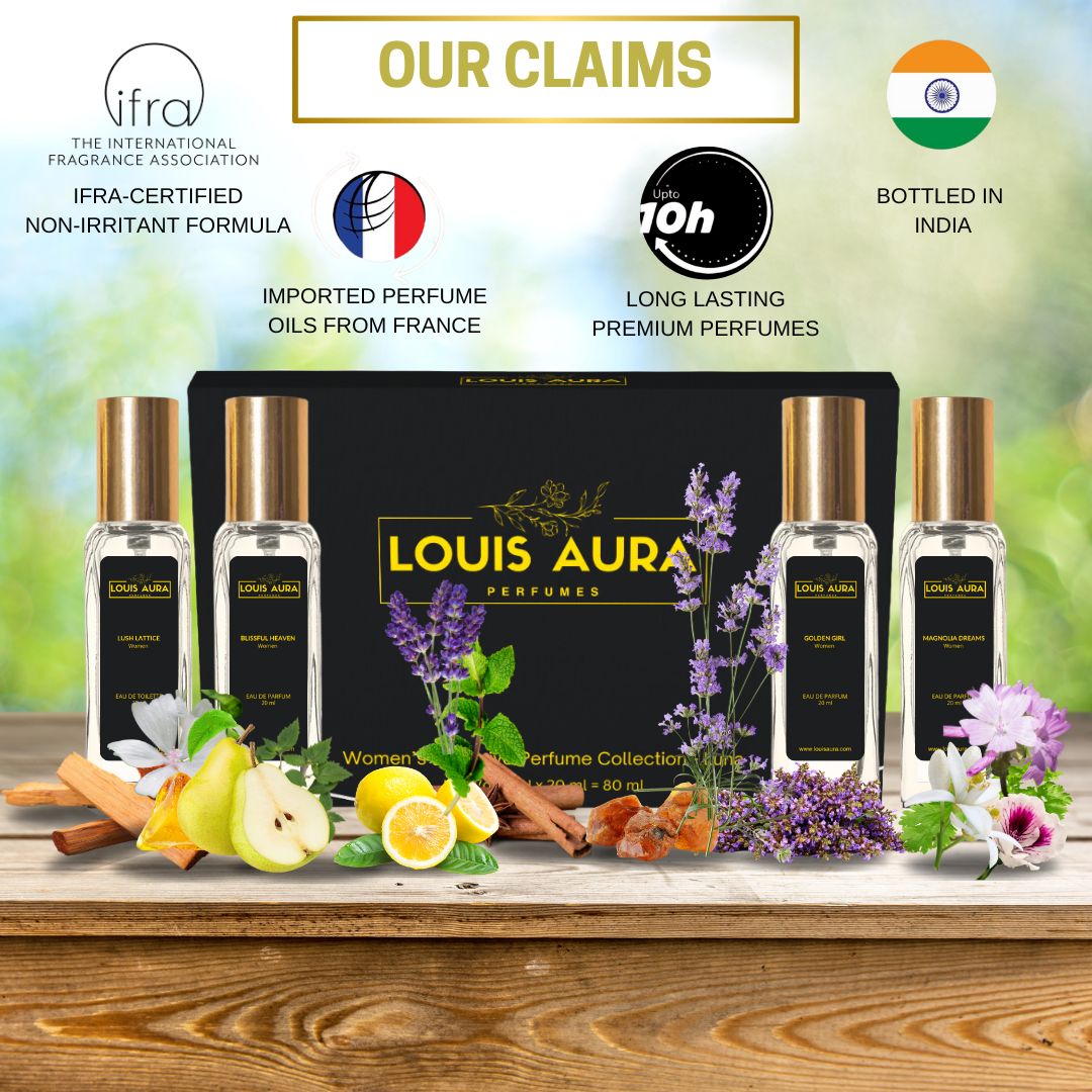 Louis Aura Perfume Combo for Women - Luna