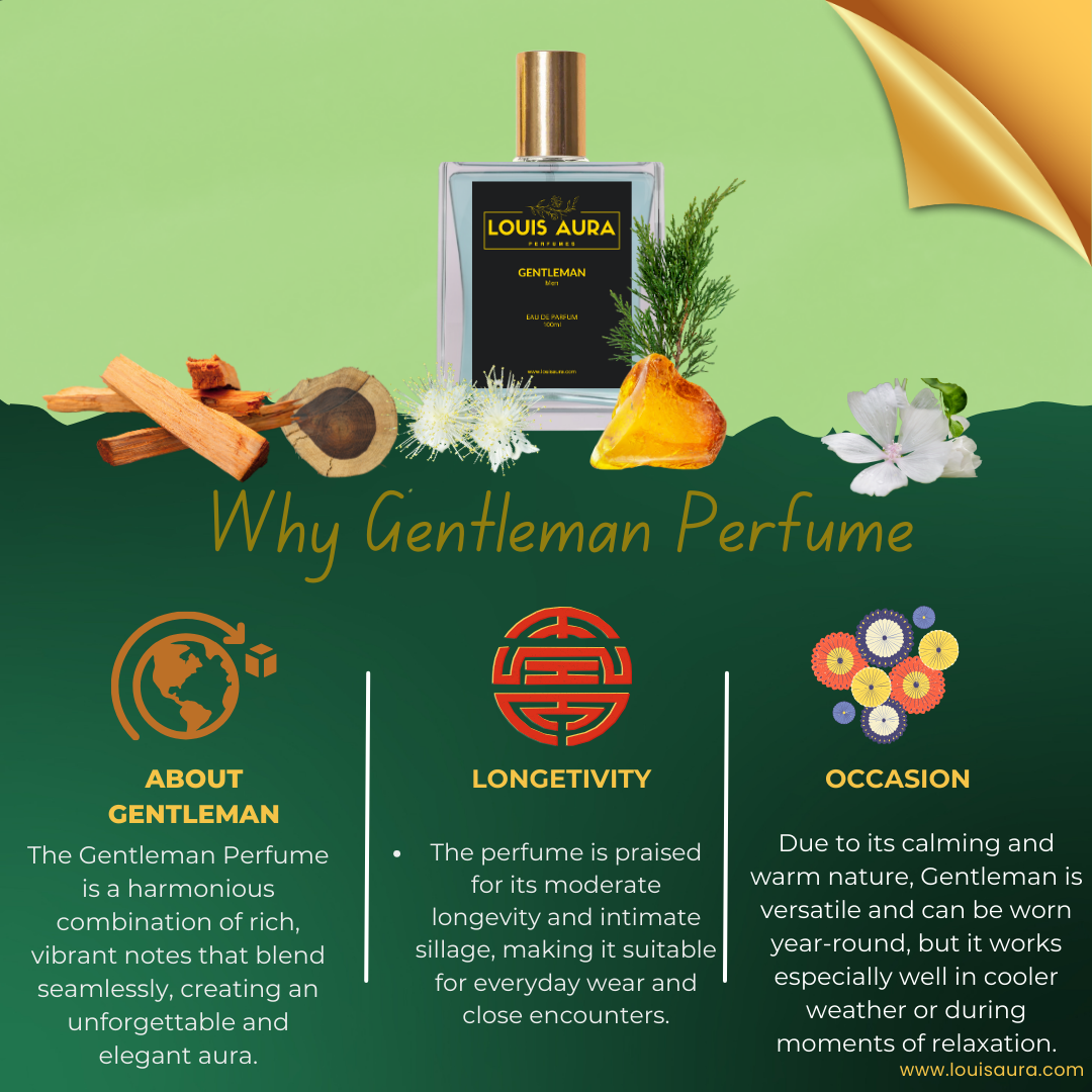 Louis Aura Gentleman, Perfume for Men - 50ml