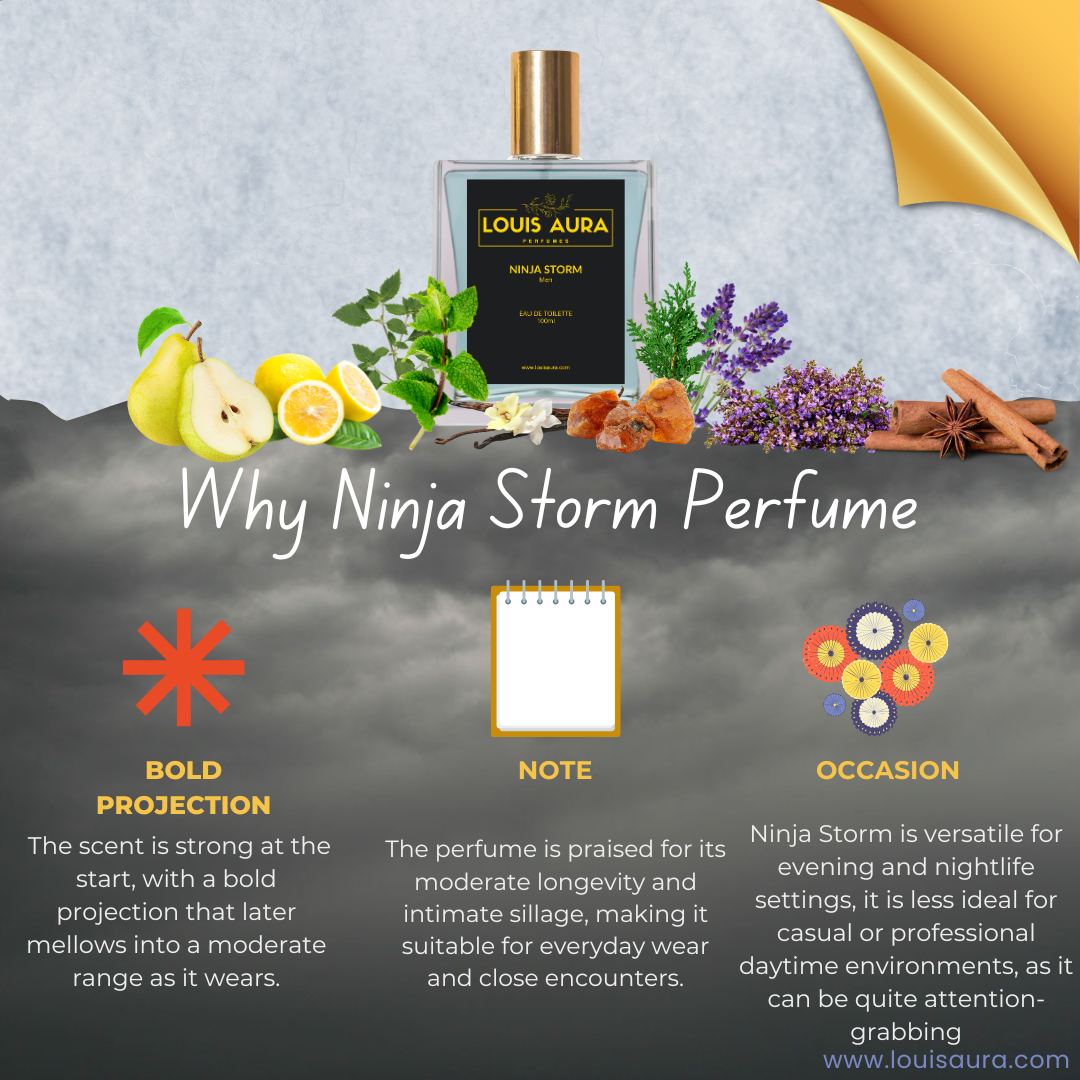 Louis Aura Ninja Storm, Perfume for Men - 50ml